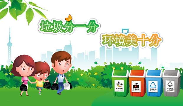 城市有機垃圾處理包括哪些垃圾？