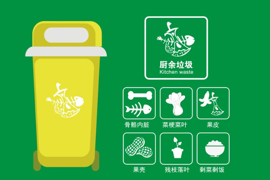 餐廚垃圾是什么？餐廚垃圾處理設備是什么？